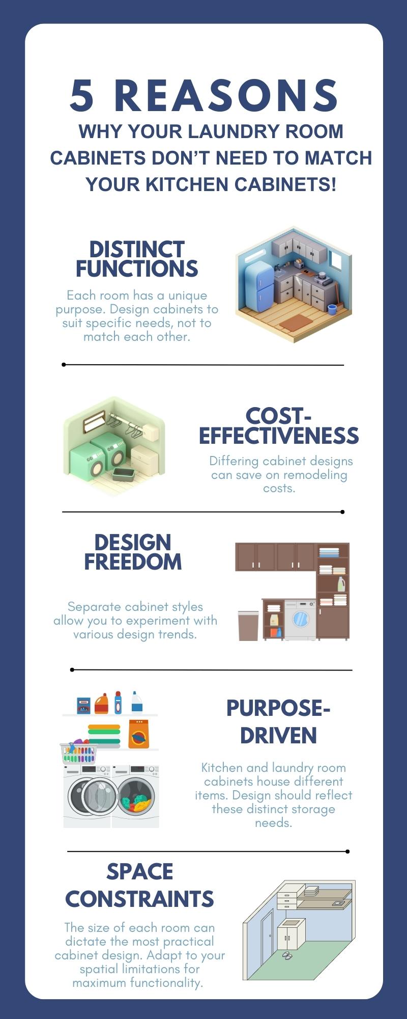 5 Reasons Why Your Laundry Room Cabinets Don’t Need to Match Your Kitchen Cabinets