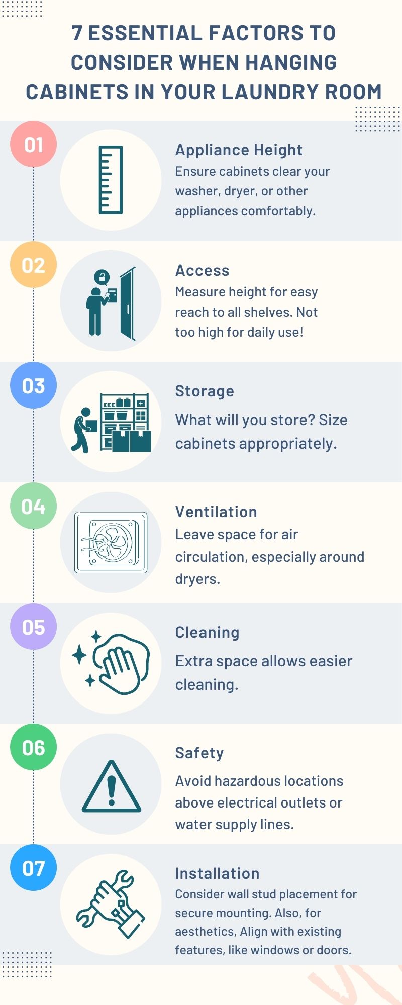 Factors to Consider When Hanging Cabinets in Your Laundry Room